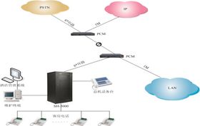 计算机软件开发 从概念到实现的创新之旅