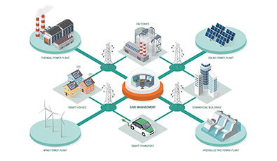 曙光智能制造 构筑稳定高效的私有云基石，赋能网络技术开发新篇章