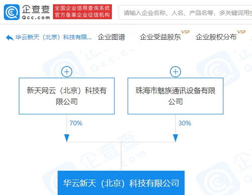 魅族关联企业注资500万元成立新公司，聚焦网络技术研发