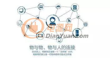 物联网技术赋能智能制造 计算机软件开发步入新阶段